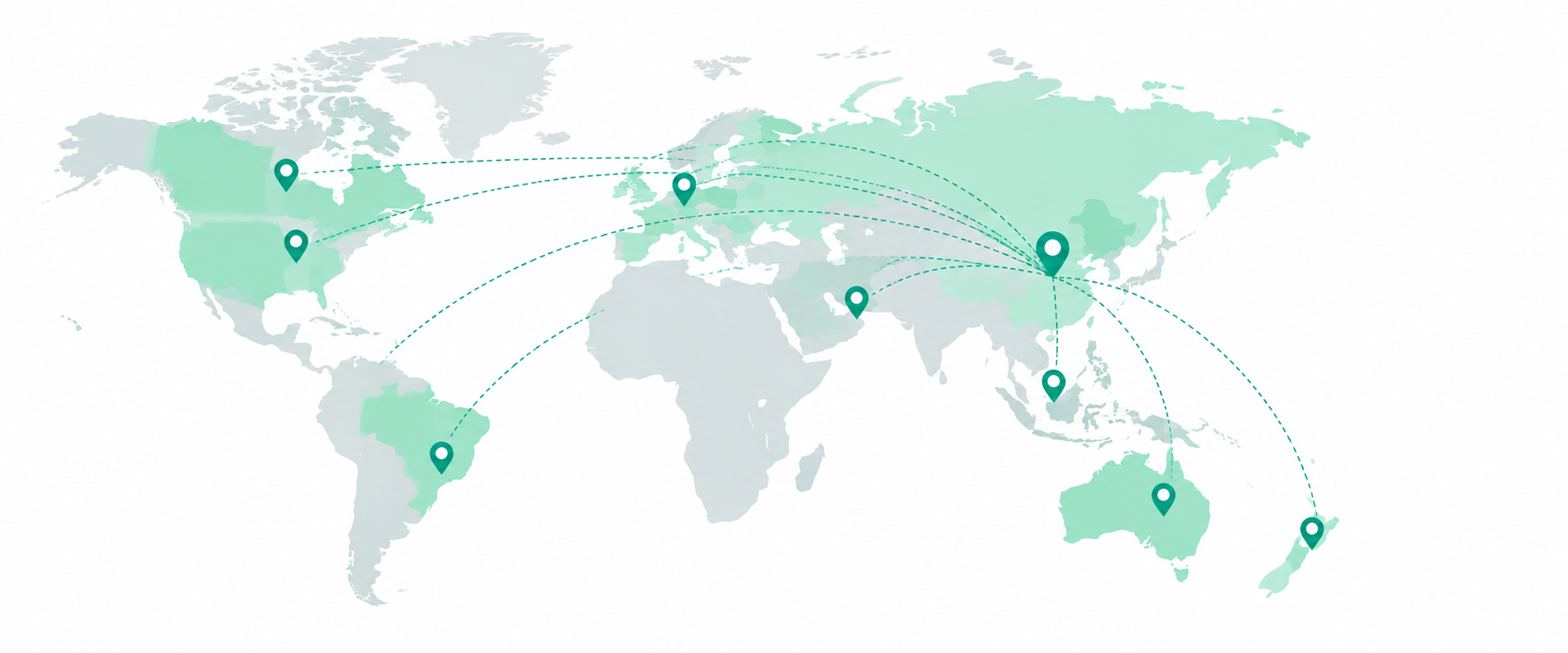 Global HVAC markets