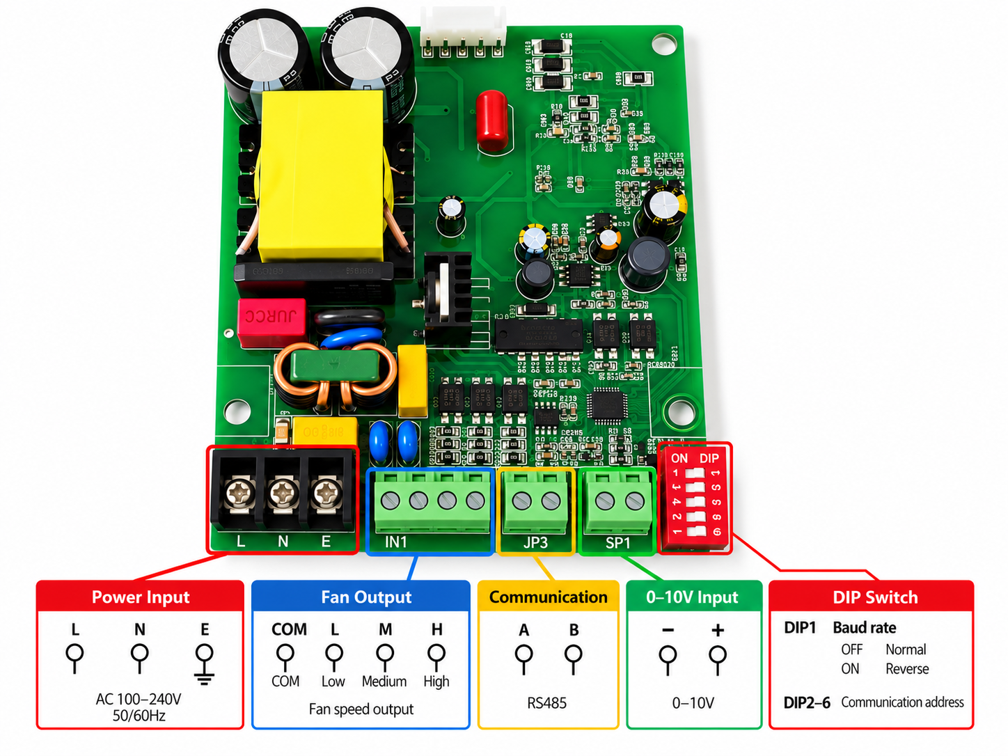 M10 BLDC motor control interface and terminal layout for FCU fan coil units